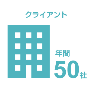 クライアント 年間50社