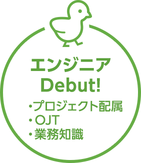 エンジニアDebut!　プロジェクト配属・OJT・業務知識